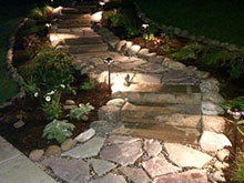 CN'R Lawn N' Landscape - Pavers